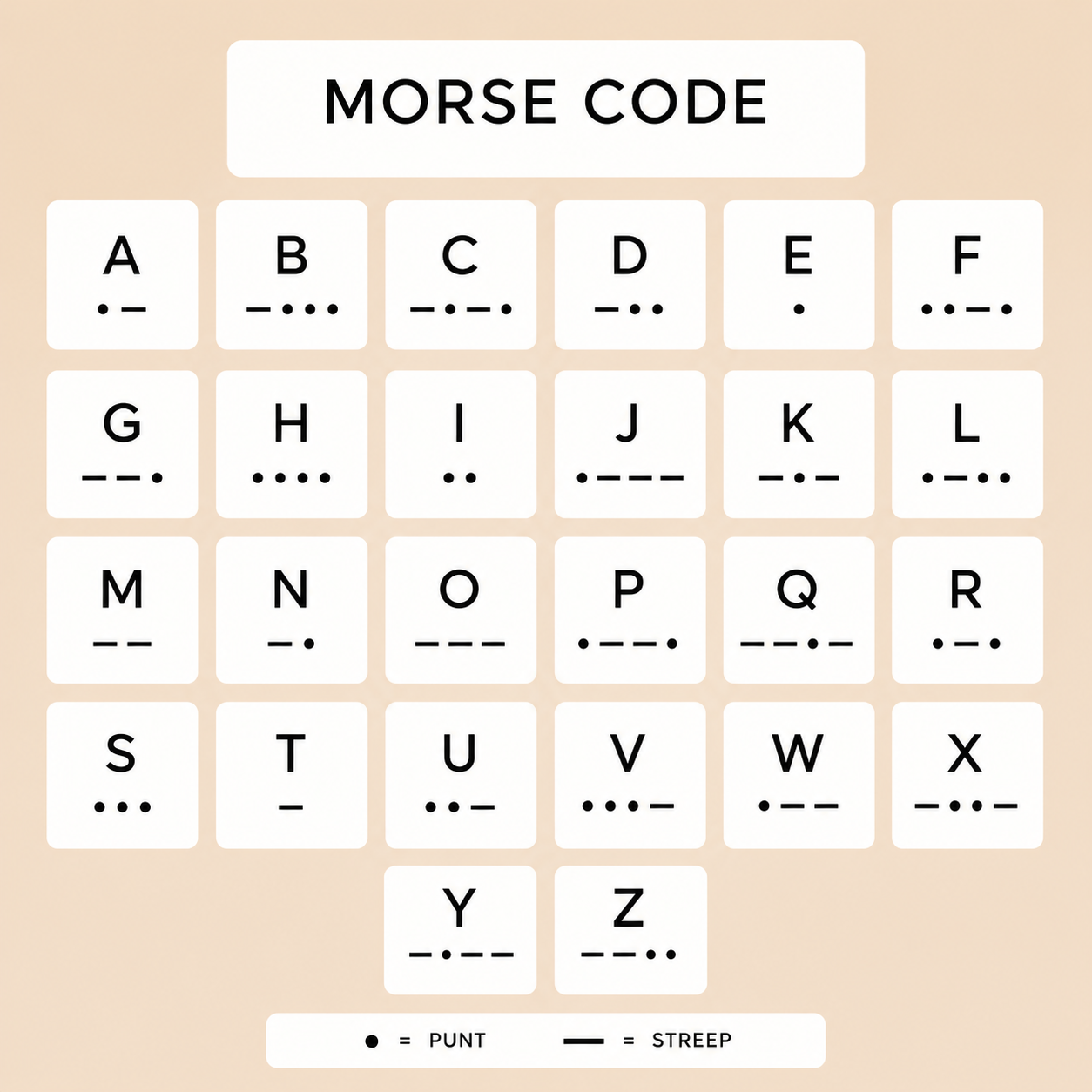 Gepersonaliseerde Morse Code Ketting