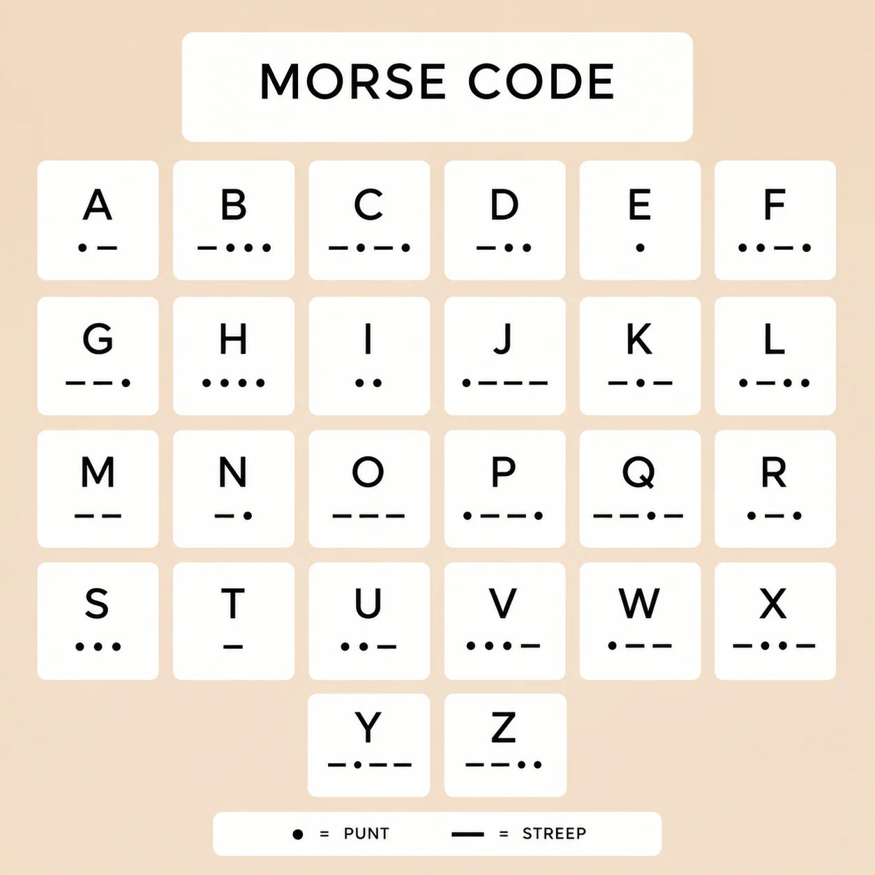 Gepersonaliseerde Morse Code Armband